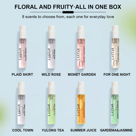 8pc Perfume Gift Set-1